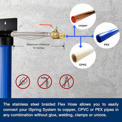 iSpring WGB22B-PB+AHPF12MNPT16X2 2-Stage Whole House Water Filtration System - Image 4