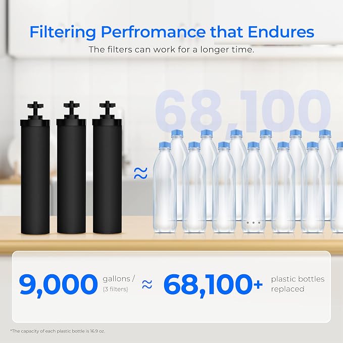Waterdrop Gravity-fed Water Filter System, - Image 3