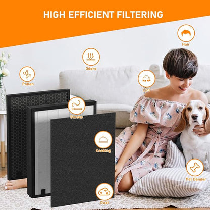 S630/630/718 HEPA Filter Replacement Compatible - Image 3