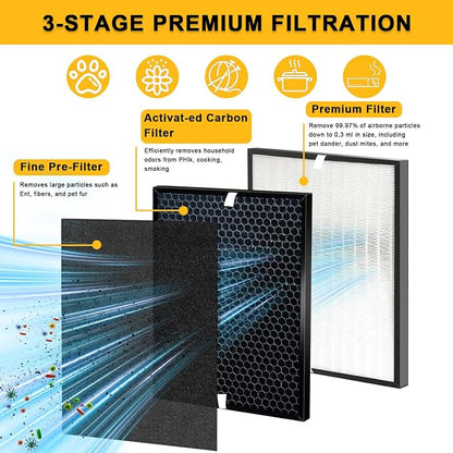 10-Pack Amboseli Replacement Filters Compatible 3000 Air Purifi-er, 3000Pro Air - Image 2