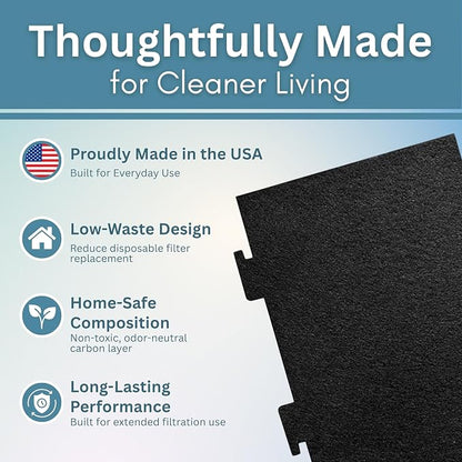 2-Pack Notched Activated Carbon Charcoal Microwave Hood Filters - Image 4