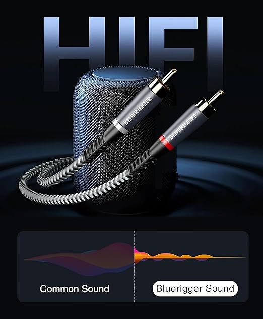 BlueRigger 3.5mm to RCA Audio Cable (15FT, RCA Male to Aux Audio, Braided, Headphone Jack Adapter, Metal Shell) - for Phones, Amplifiers, Tablets, Home Theater, Speakers, HDTV