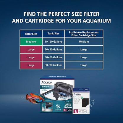 Aqueon SmartClean Power Filter - Image 8