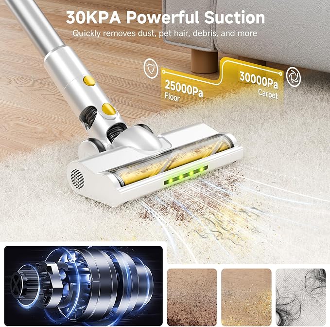 Cordless Vacuum Cleaner for Home, Powerful Stick Vacuum - Image 2