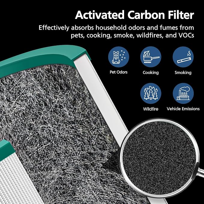 TP01 HEPA Replacement Filter Compatible - Image 4