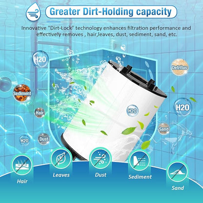 Upgraded 27002-0100s Pool Rinseable Cartridge. Compatible - Image 5