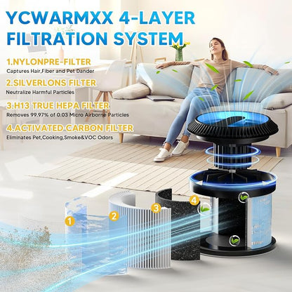 MK-01 & MK06 True HEPA Filter Replacement Compatible - Image 3