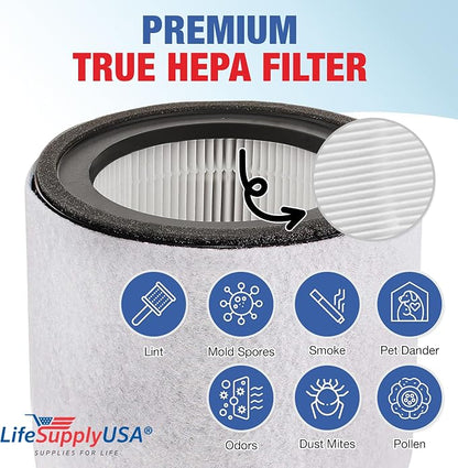 True HEPA + Carbon + Pre-Filter Replacement - Image 4