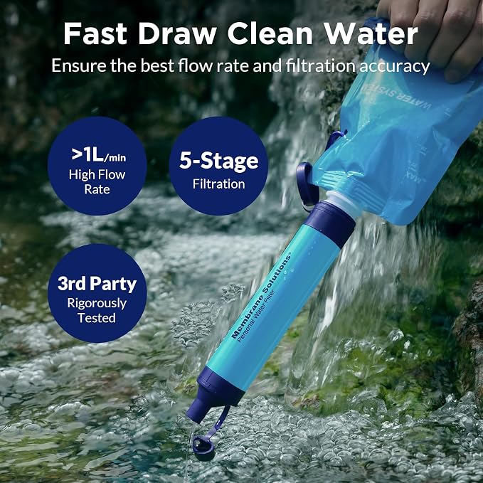 Membrane Solutions Squeezable Water Filtration System, Survival Water Purifier - Image 2