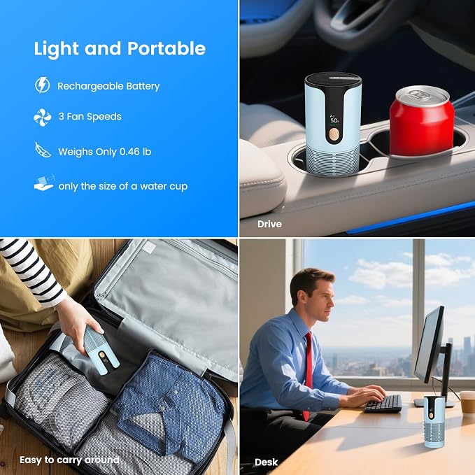 Mini Car Air Purifier-Cordless True HEPA Portable Small Air Purifier, LCD - Image 2