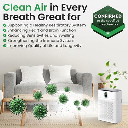 2 Pack Air Purifier Replacement Filter HY4866 Compatible - Image 7