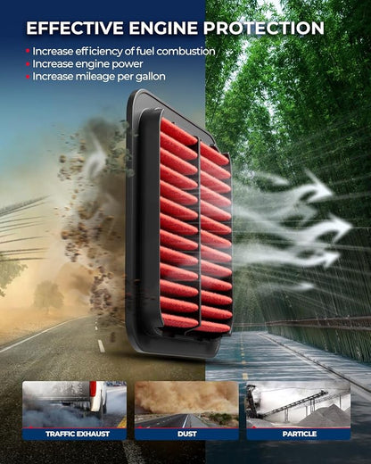 KAX Premium Engine Air Filter, CA11399 Replacement - Image 2