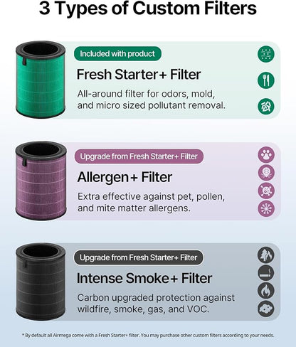 COWAY Air Purifier for Large Room Whole Home Up to 2, 640 ft², HEPA Filter for - Image 5