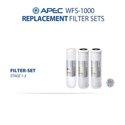 APEC Water Systems WFS-1000 Super Capacity Premium Quality 3 Stage Under-Sink - Image 9