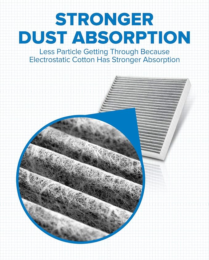 PHILTOP Cabin Air Filter, Replacement - Image 2