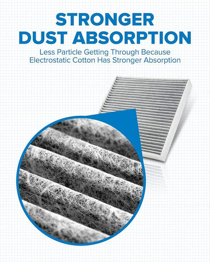 PHILTOP Cabin Air Filter, Replacement - Image 2