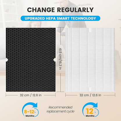 Smilyan 2 Sets 116130 HEPA Replacement Filter H - Image 5