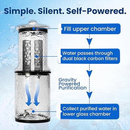 The Water Machine All Glass Purifier - Image 2