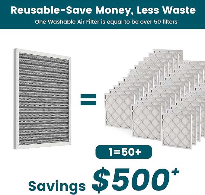 24x18x1 Air Filter-MERV 8, Washable & Reusable Electrostatic Air Filter - Image 2