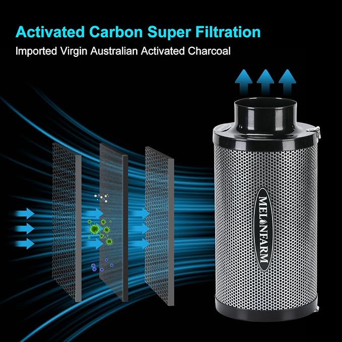 MELONFARM 6" Air Carbon Filter Smelliness Control - Image 4