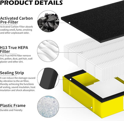 3 Pack FLT4100 HEPA Replacement Filter Size E Compatible - Image 3