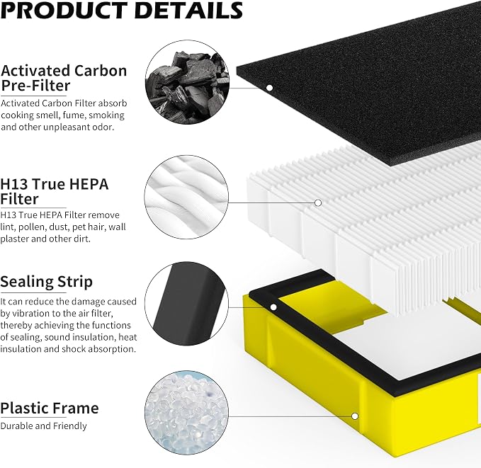 6 Pack FLT4100 HEPA Replacement Filter Size E Compatible - Image 4