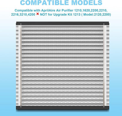 213 Replacement Filter for AprilAire Whole House Air Purifier, Models 1210 - Image 2
