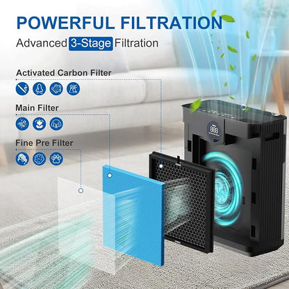 AP303 AP304 Replacement Filters, Compatible - Image 3