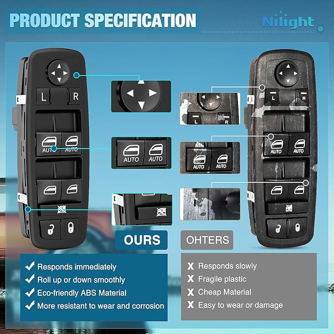 Nilight Power Master Window Switch Compatible with 2009 2010 2011 2012 Dodge Ram 1500 2500 3500 Front Left Driver Side Windows Control Replacement Set with Removal Tool