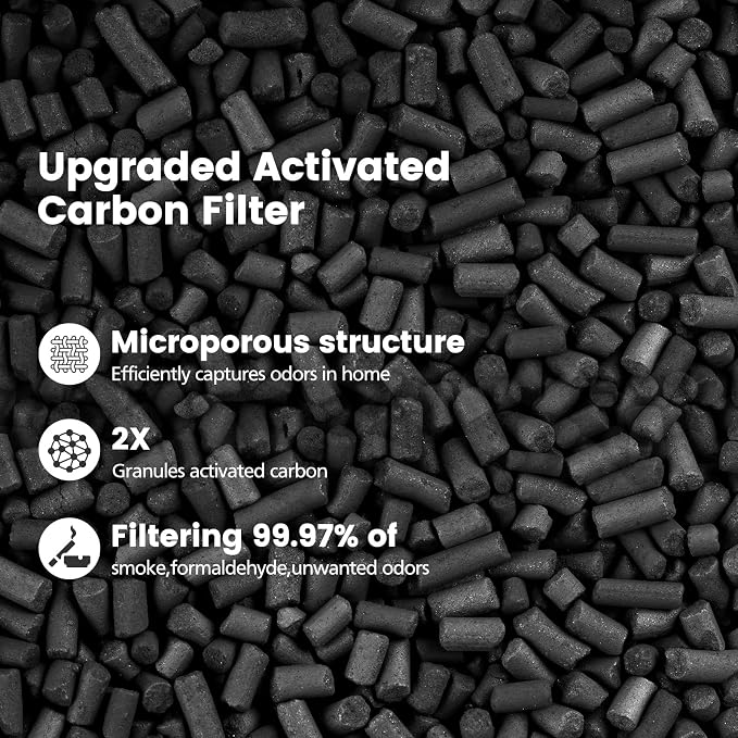 2 Pack E-200 HEPA Air Filter Compatible - Image 5