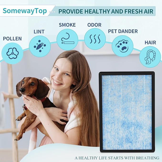 8L HEPA Replacement Filter Set Compatible - Image 3