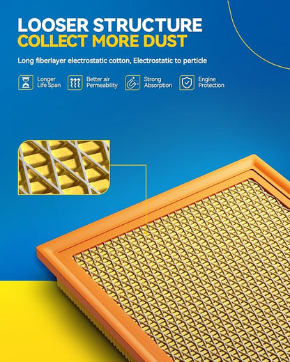 PHILTOP Engine Air Filter, CA9054 Compatible - Image 2