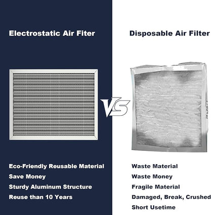16x20x1 Reusable Air Filter, Electrostatic, Washable Lasts a Lifetime, Breathe - Image 5