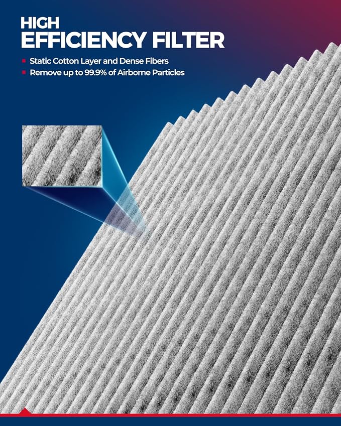 KAX Engine & Cabin Air Filter Kit - Image 7