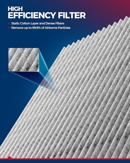 KAX Cabin Air Filter with Activated Carbon, CF11775 Replacement - Image 4