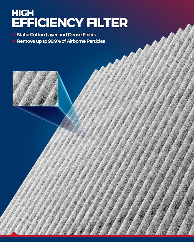 KAX Cabin Air Filter with Activated Carbon, CF10553 Replacement - Image 4