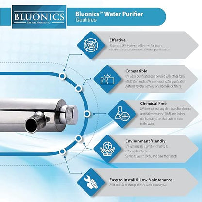 55W UV Ultraviolet Light Plus Sediment & Carbon Well Water Filter Purifier - Image 2