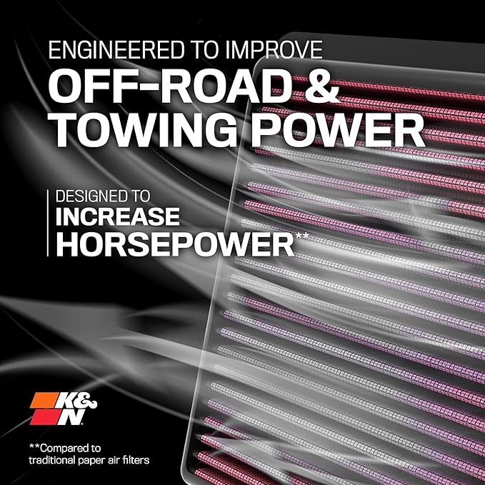 K&N Engine Air Filter: Increase Power & Towing, Replacement Air Filter: - Image 2