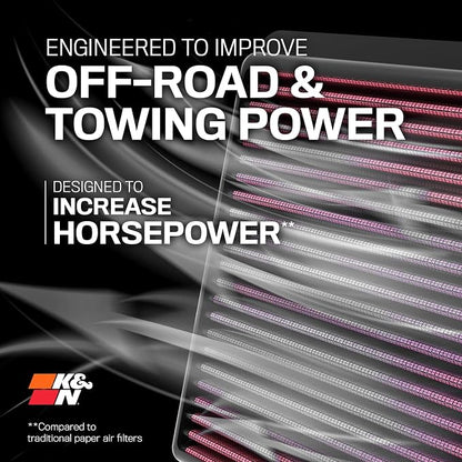 K&N High-Flow Original Lifetime Engine Air Filter: Increase Power: Premium - Image 2