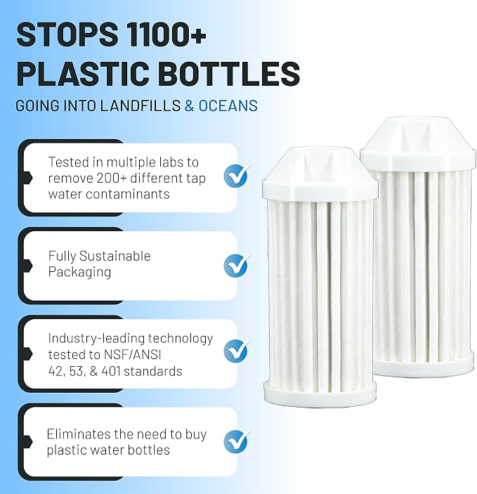 Epic Everywhere Bottle Filter Complete | 1-Pack | 75 Gallon Total Filter Life | - Image 3