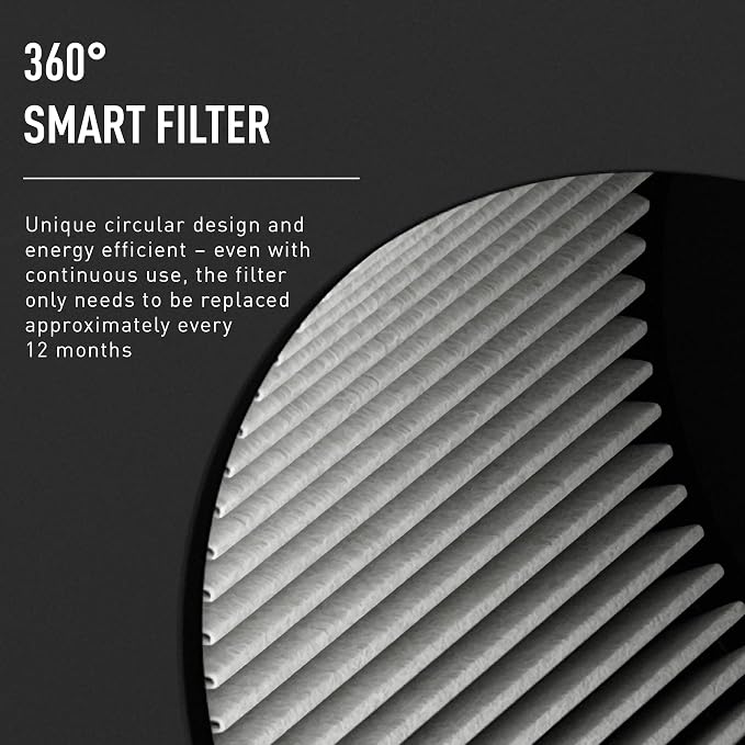 AP60 PRO Air Purifier - Image 9