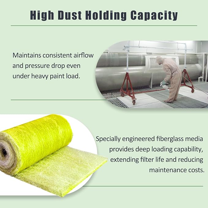 Fiberglass Paint Booth Filter Roll - Image 4