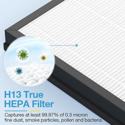 4 Pack HAP603 Replacement Filter Compatible - Image 5