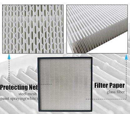 FFU H14 HEPA Filter Replacement, Laminar Flow Hood Filter Replacement Kit 1 - Image 6