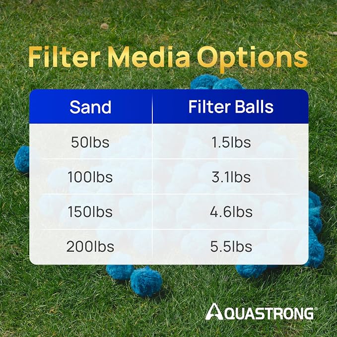 AQUASTRONG Pool Filter Balls for Sand Filter Pump, 4.6 lbs Reusable Sand Filter - Image 7