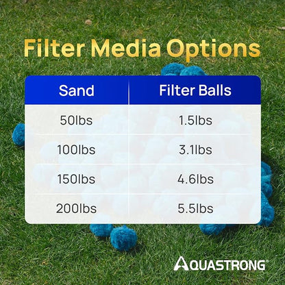 AQUASTRONG Pool Filter Balls for Sand Filter Pump, 1.5 lbs Reusable Sand Filter - Image 7