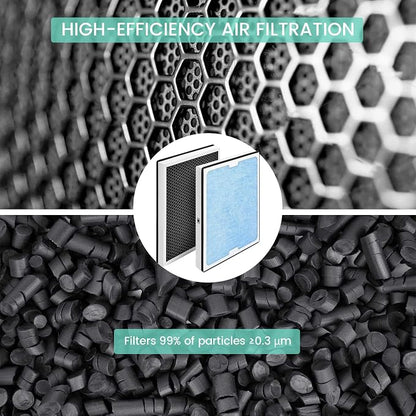 HEPA 550 Filter Replacement for AlorAir CleanShield HEPA 550 Air Scrubber - Image 5