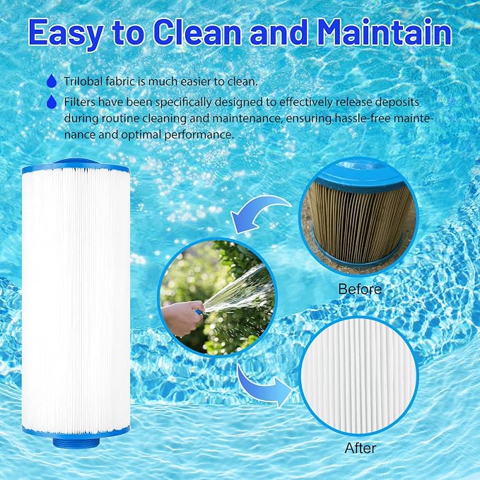 HANXER® PPM50SC-F2M Spa Filter Cartridge Replaces - Image 6