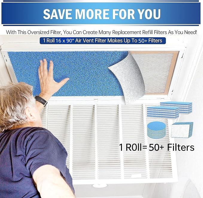 UBeesize Air Vent Filters, MERV 8 Triple Vent Filter Kit - Image 5