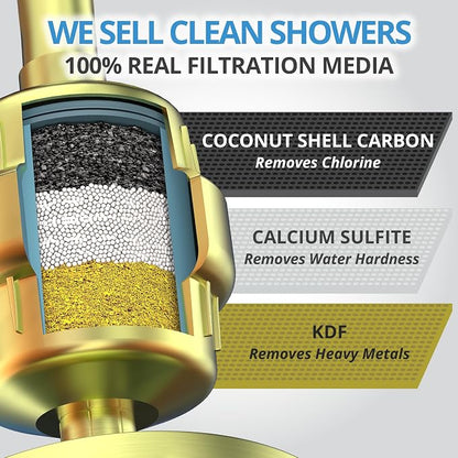 weAQUA Heavy Duty Shower Filter Family 2 PACK – 99% Removal - Image 3